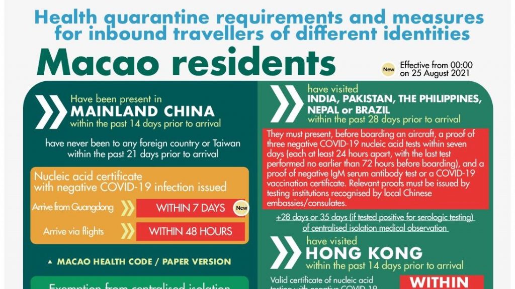 travel quarantine requirements