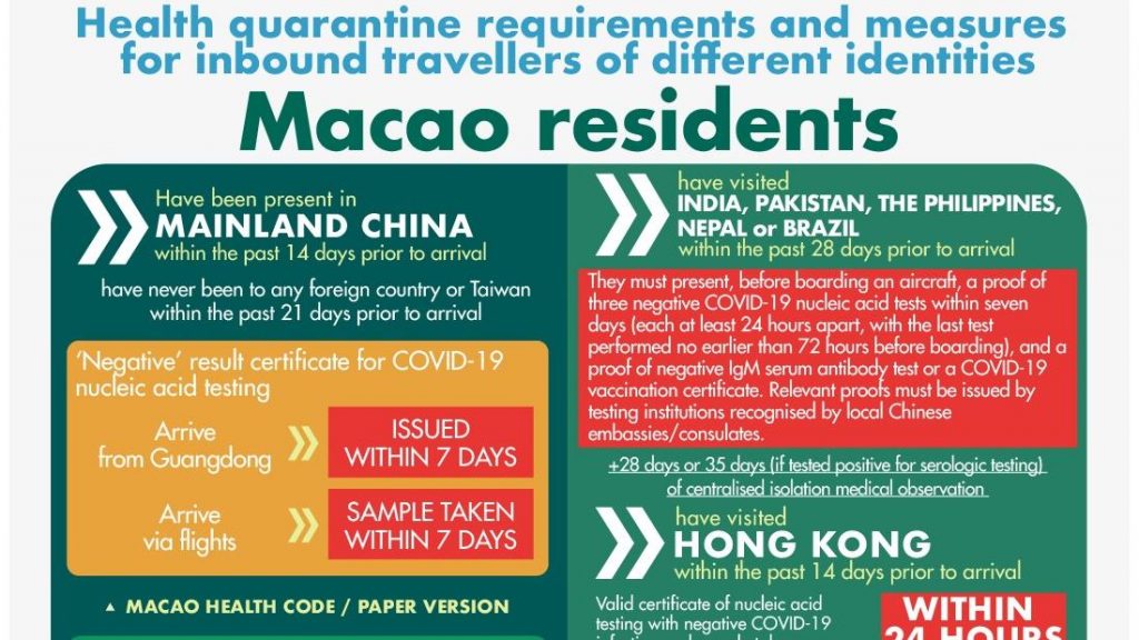 travel quarantine requirements