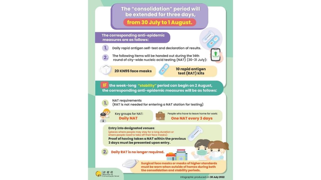 [Infographics] Corresponding anti-epidemic measures to be taken during ...